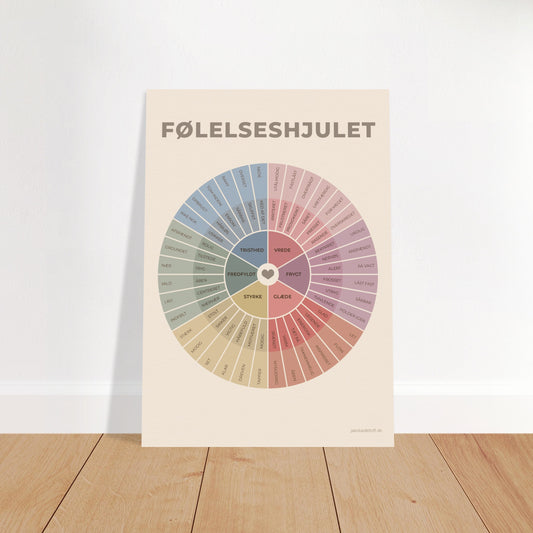 Følelseshjulet - en plakat til bedre forståelse, kommunikation og nærvær